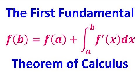 7.2A  Introduction to the First Fundamental Theorem of Calculus