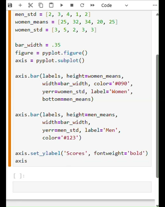 Stacked bar chart # matplotlib # python # Machine Learning # Data ...