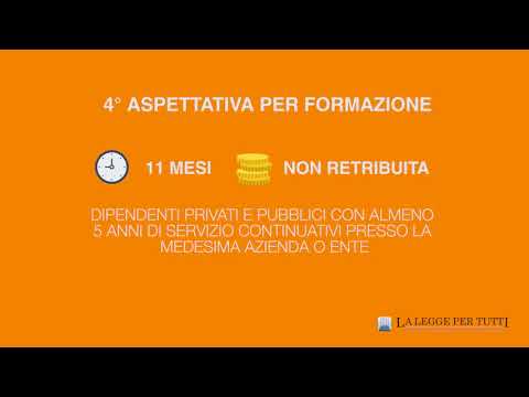 Video: Differenza Tra Media E Aspettativa