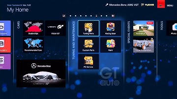 Quick Rundown of the GT6 Main Menu