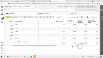Cài đặt chỉ số và quản lý chiến dịch quảng cáo