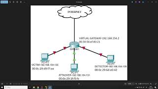 ARP SPOOF DETECTOR PROJECT [NETWORK SECURITY] screenshot 4