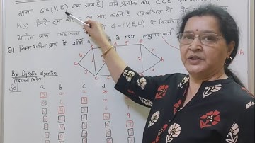 8: # Discrete Mathematics| # Graph Theory (L-3)| #weighted graph with example