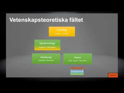 Video: Vad är subjektivitetsvetenskap?