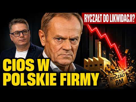 1. Proces rejestracji i weryfikacji konta