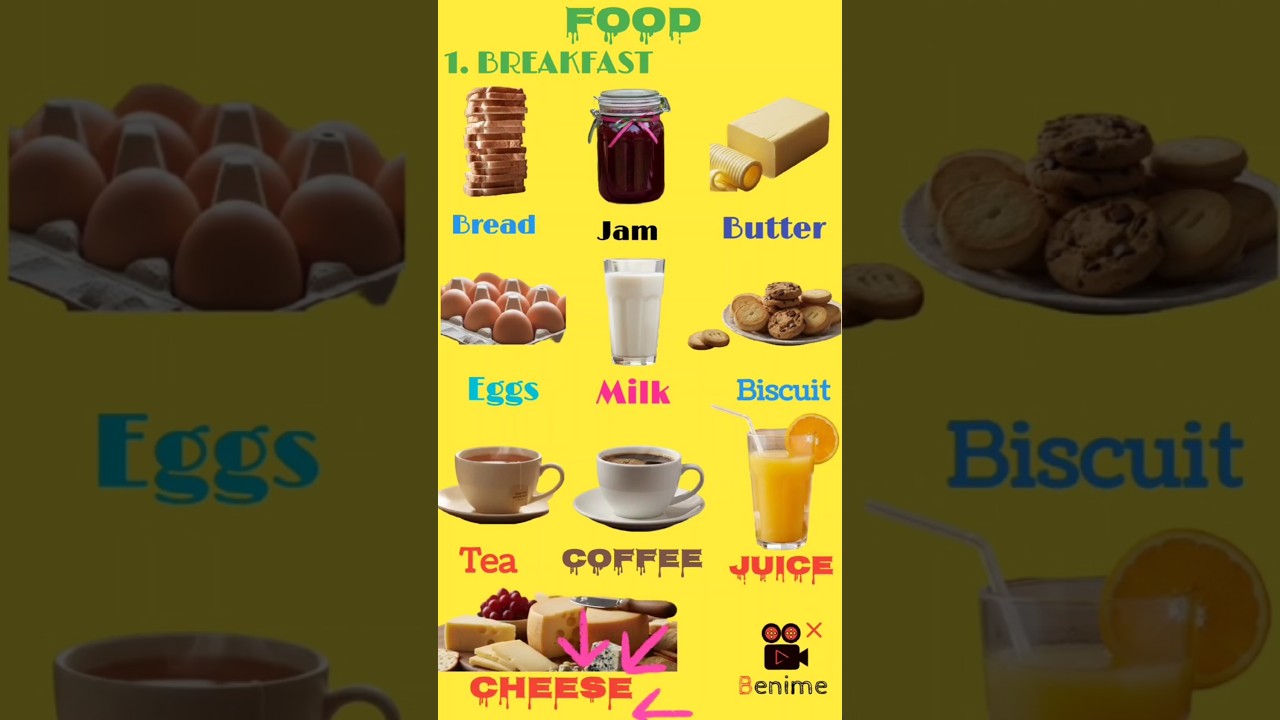 Daily use English sentences Food vocabulary in English #english #spokenenglish #education #shorts