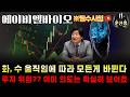 에이비엘바이오 주가전망-🌕주가 움직임 의도는 파악 끝났죠. 화, 수요일 움직임 모든 것이 정해집니다. 대응 난이도 올라간 지금 "준비" 하세요 #일라이릴리 #에이비엘바이오 #문선생