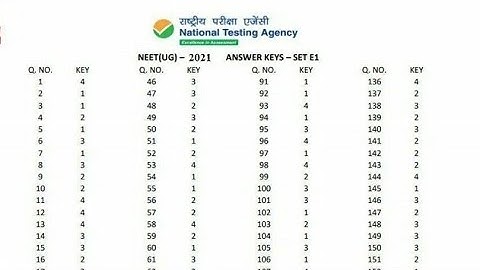 Neet 2021 Final Answer Key Release NTA l Neet 2021 Result l Neet 2021 Latest News Todaymarks vs rank