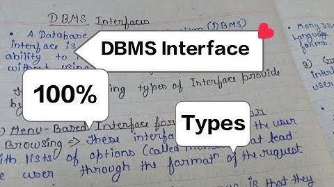 DBMS Interface and Types of Interface with Example and diagram