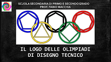 Cosa rappresenta il logo delle Olimpiadi?