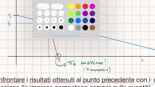 Microeconomia I: Duopolio interazione sequenziale ed equilibrio alla Stackelberg