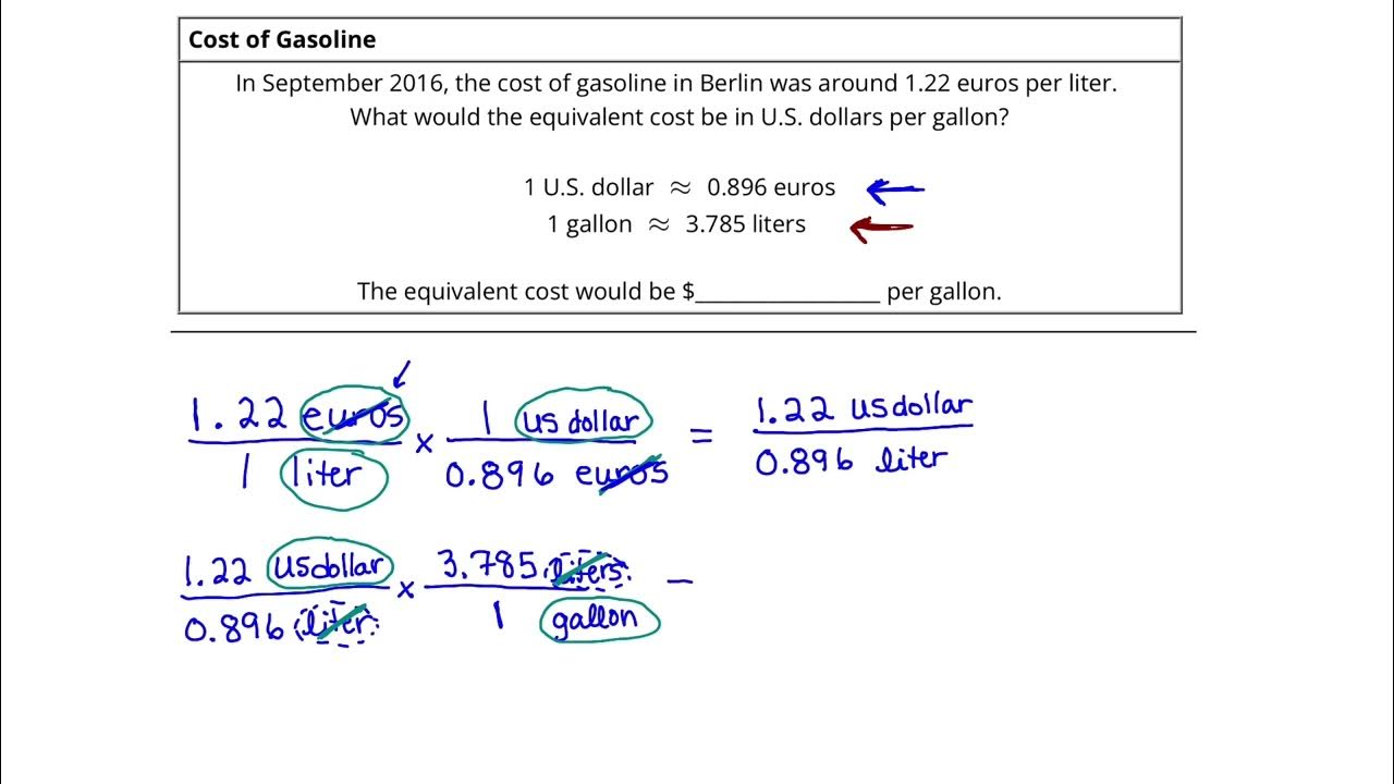 Convert from euros per liter to US dollars per gallon 