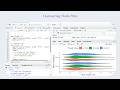 Customizing Violin Plots | Data visualization using ggplot2