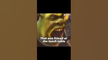 Memes I made on CapCut part:3 #memes