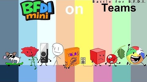 If BFDI Mini Series (Original, Again, Deluxe, Seriously and Others) Characters were on BFB Teams