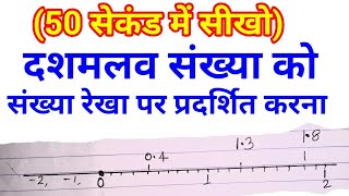 दशमलव संख्या को संख्या रेखा पर दिखाना| How to represent Decimal number on the number line.