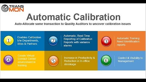 #transmonqa #qualitymonitoring #TransMon - Sampling, Allocation & Evaluation - Explainer Video