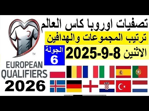 ترتيب مجموعات تصفيات اوروبا كاس العالم 2026 الجولة 6 الاثنين 8 9 2025 فوز ايطاليا و هزيمة السويد