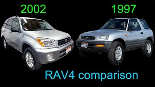 First and Second generation Toyota RAV4 comparison