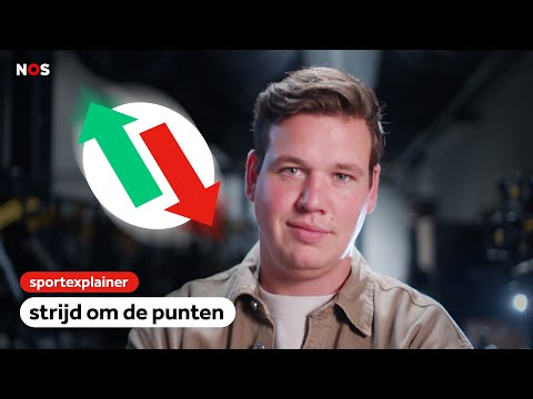 Wielerwiskunde: promotie en degradatie | Sportexplainer