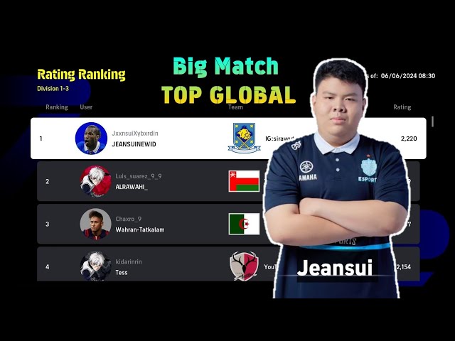 BIG MATCH TOP GLOBAL | JEANSUI (RANK 1) VS YAHYA INDRAMAYU (RANK 47) | EFOOTBALL 2024 DREAM TEAM class=