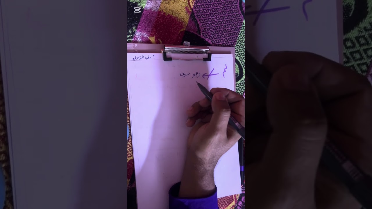 النفي في ابسط صوره