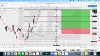 USD/JPY FOREX TRADE BREAKDOWN 2021 *BEFORE/AFTER*