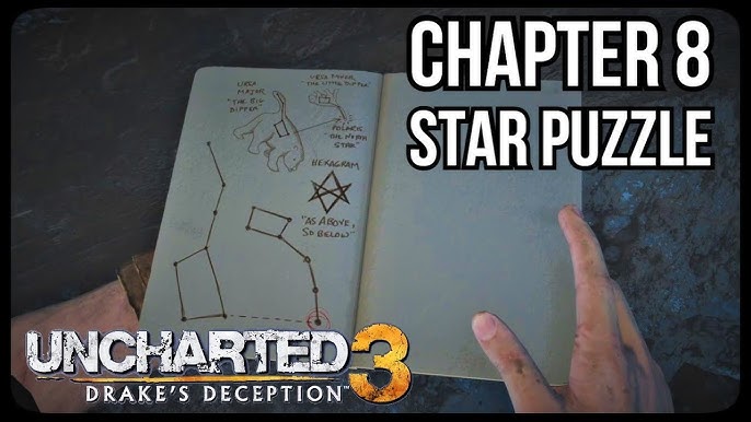 Uncharted 3- puzzle do capítulo 6 ( enigma da parede) 