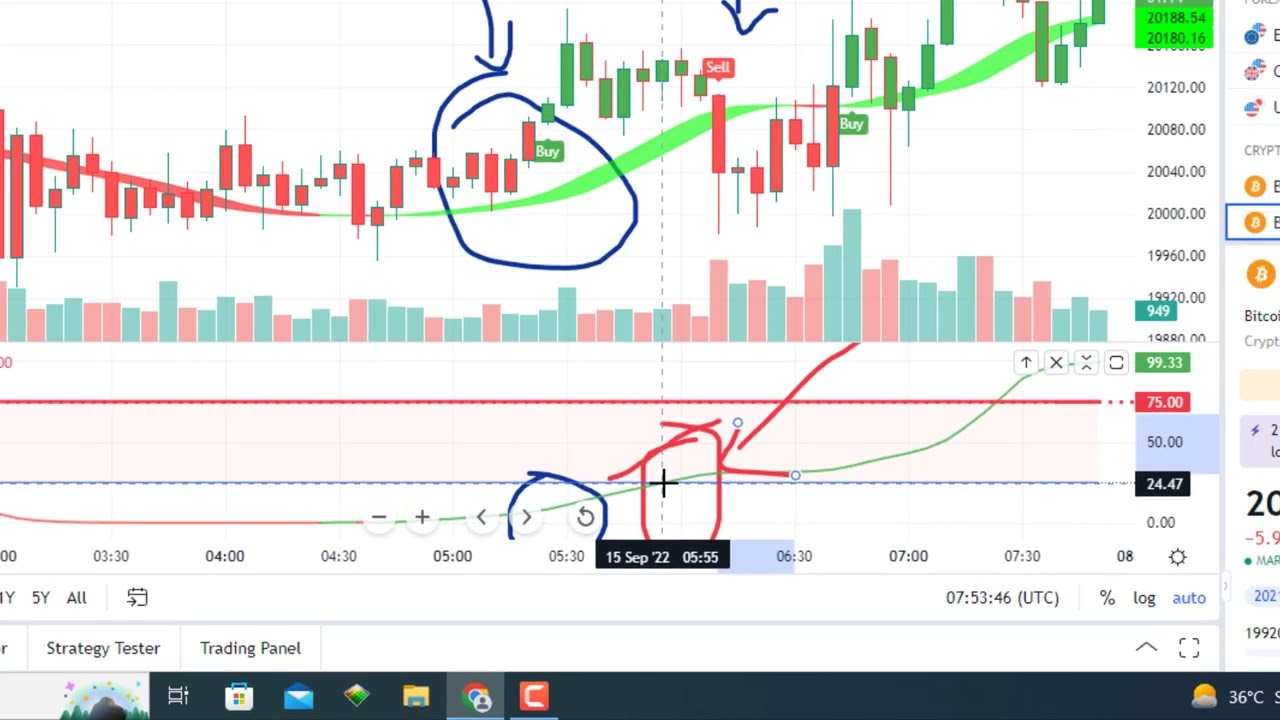 Greatest Crypto Apps & Exchanges Of January 2023 - RCD Group