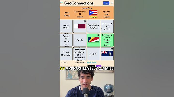 Geography #geography #world #countries #geoconnections
