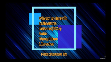 Where to install different files in MT4 All in one video:Indicators,Setfiles, Libraries, Robots etc.