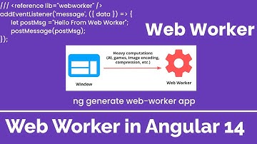 How to Create Web Workers in Angular | Angular Tutorial