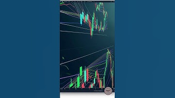 Unlocking Market Trends: Elliott Wave Analysis & Stock Pullback Strategies