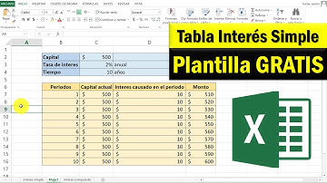 Como hacer una TABLA de INTERES SIMPLE en Excel