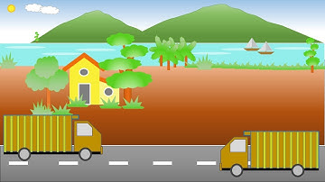 MEMBUAT ANIMASI MOBIL BERJALAN DENGAN POWER POINT TIK KELAS 4