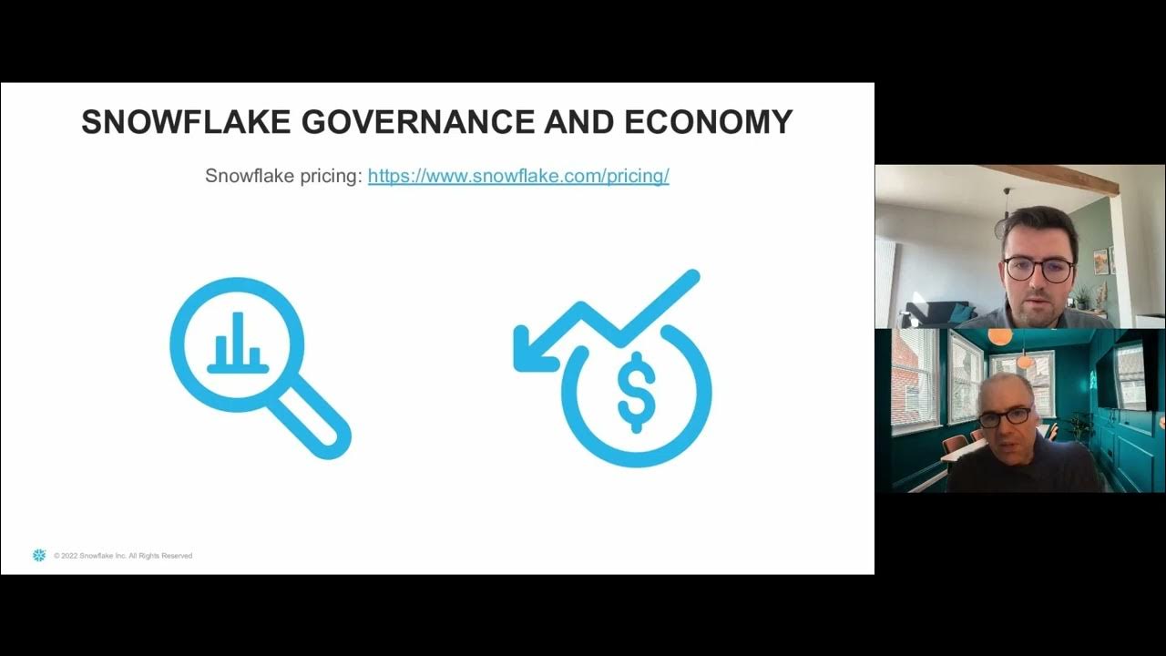 Snowflake's cost model EXPLAINED! YouTube