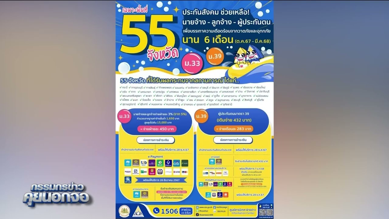 เปิดรายชื่อ 55 จังหวัด ผู้ประกันตน ได้รับเงินคืน 900 บาท จากประกันสังคม
