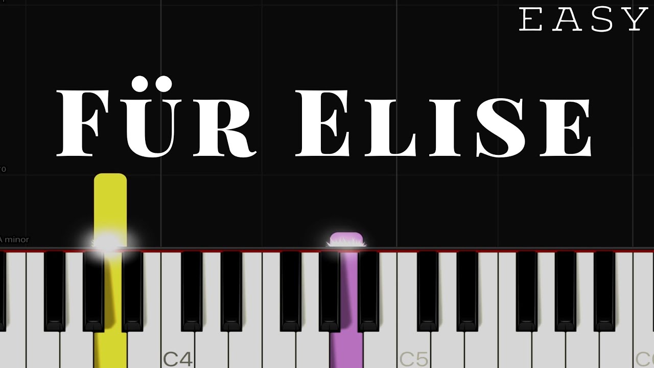 Für Elise: Beethoven's Infamous Composition - Piano Inspires