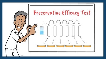 Preservative Efficacy Test | European Pharmacopoeia | Pharmaceutical Microbiology