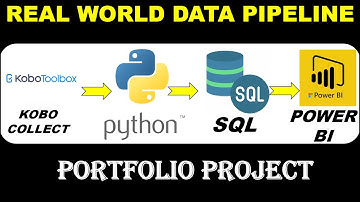 Best Data Pipeline Portfolio Project | End to End workflow 2025