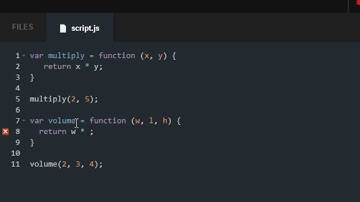 Codecademy: Javascript Lessons- 11- Introduction to functions and Understanding Parameters