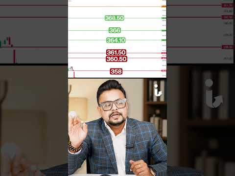 Thumbnail for Live ZINC For 24 june  2026- Analysis,Targets & Strategy by Amit Jain