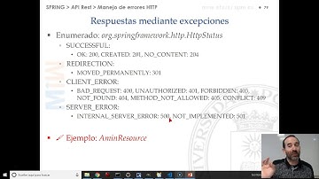 Spring Boot. API Rest. Tratamiento de Errores HTTP