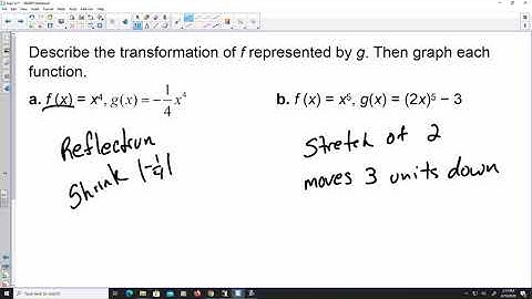 4.7 Transformations of Polynomial Functions