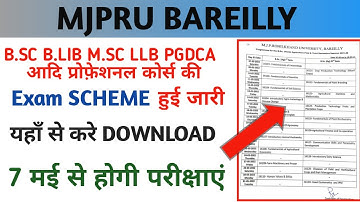 mjpru exam scheme 2022 | mjpru exam time table 2022 | mjpru scheme 2022 download | mjpru news today