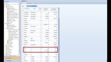Chapter 7.1: Finding Thermophysical Properties and Generating TXY Diagrams