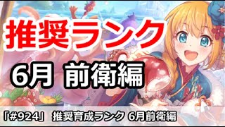プリコネ おすすめ育成ランク 前衛編 6月最新版 プリンセスコネクト Youtube プリコネ おすすめ育成ランク 前衛編 6月最新版 プリンセスコネクト Youtube