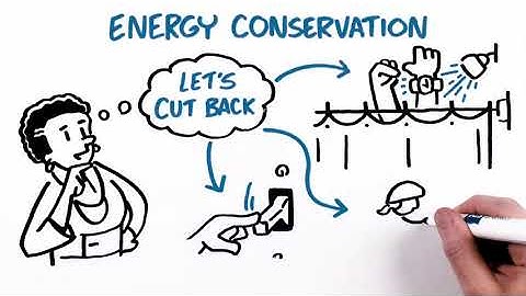 Energy Conservation vs. Energy Efficiency