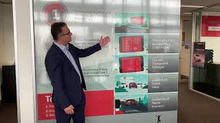 How Toyota Finance works at Airport Toyota