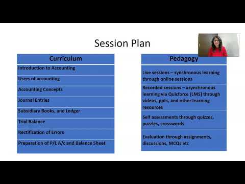 ICFAI Business School Bangalore | Dr. Manisha Singh Faculty of Finance